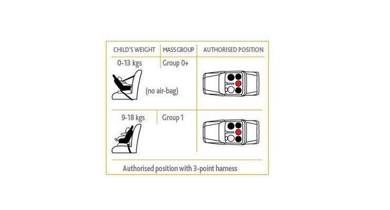 Cosmos Baby Car Seat (0m+ to 18Kg) image number 4